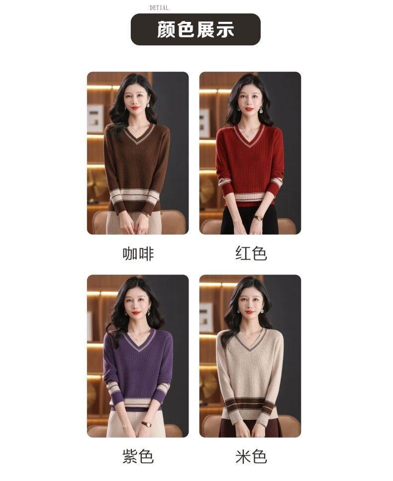 Product Card