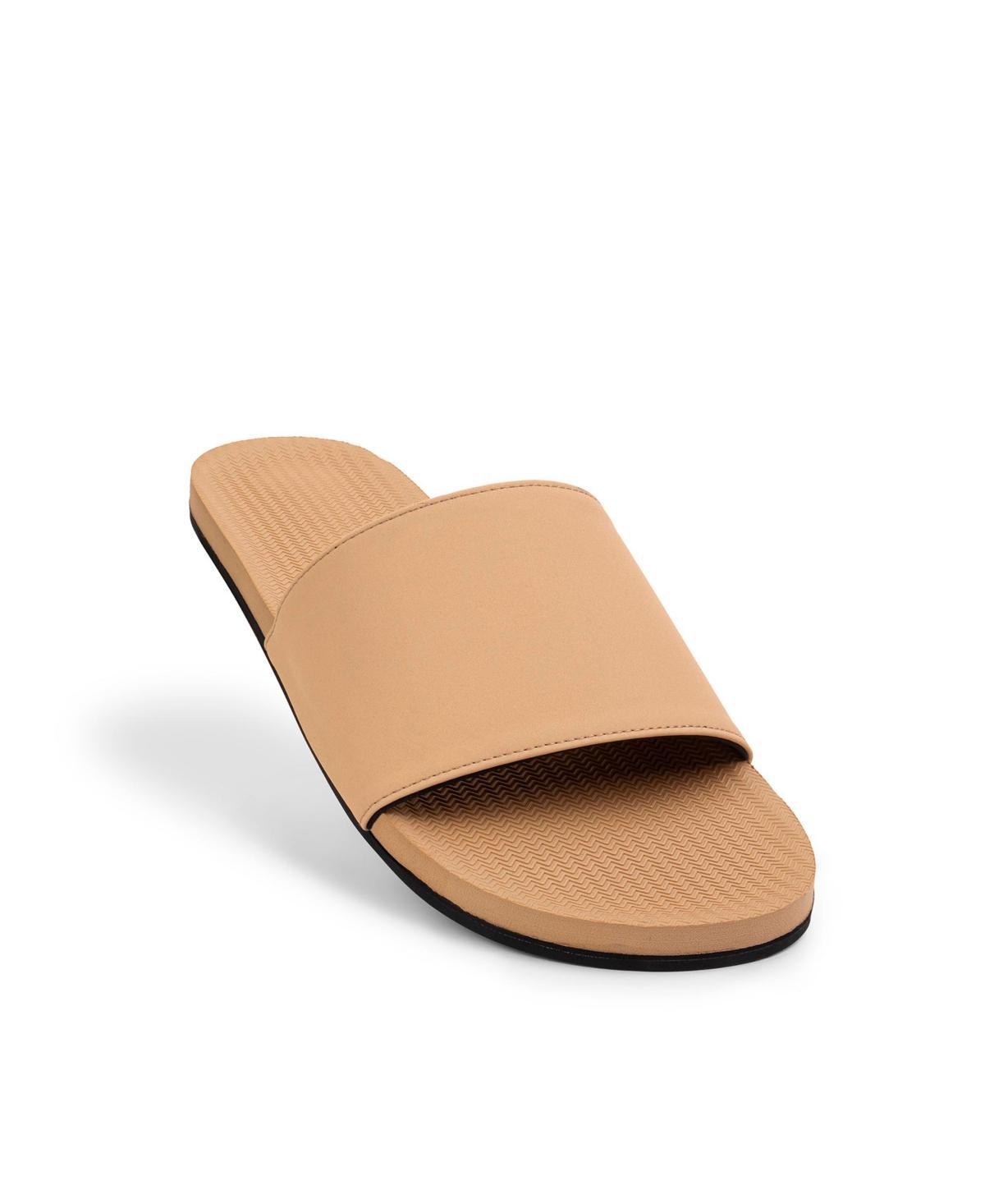Product Card