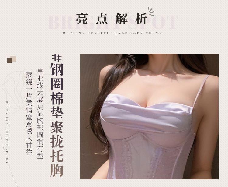 Product Card