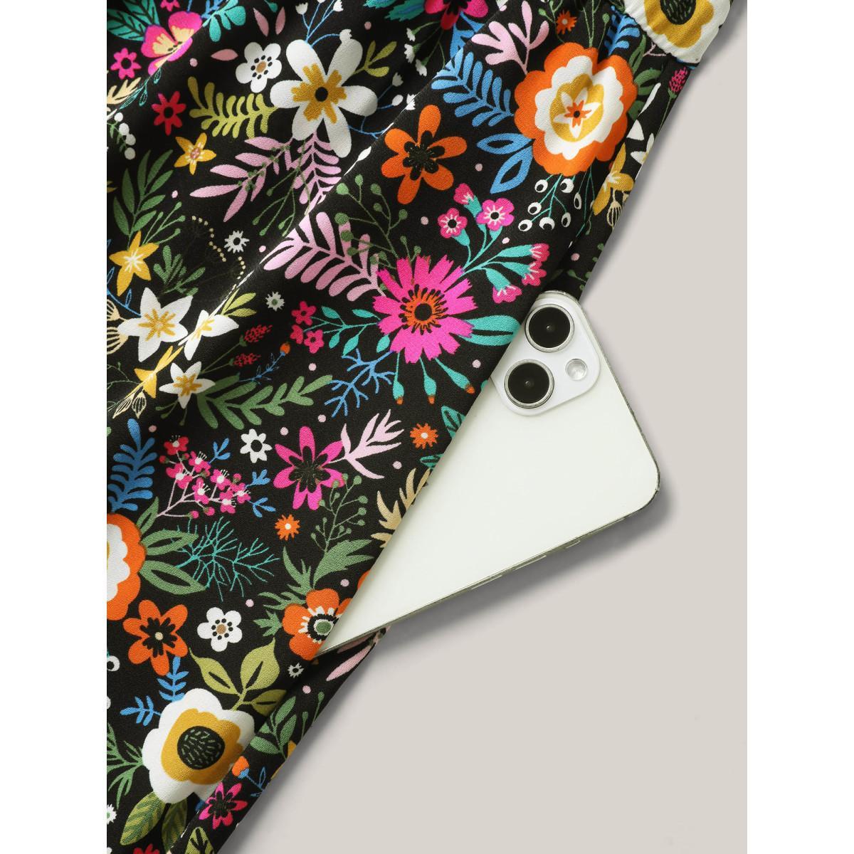 Product Card