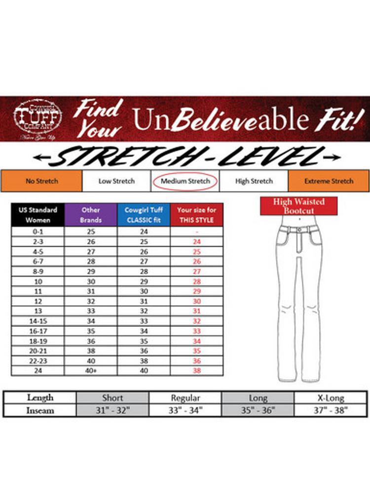 Product Card