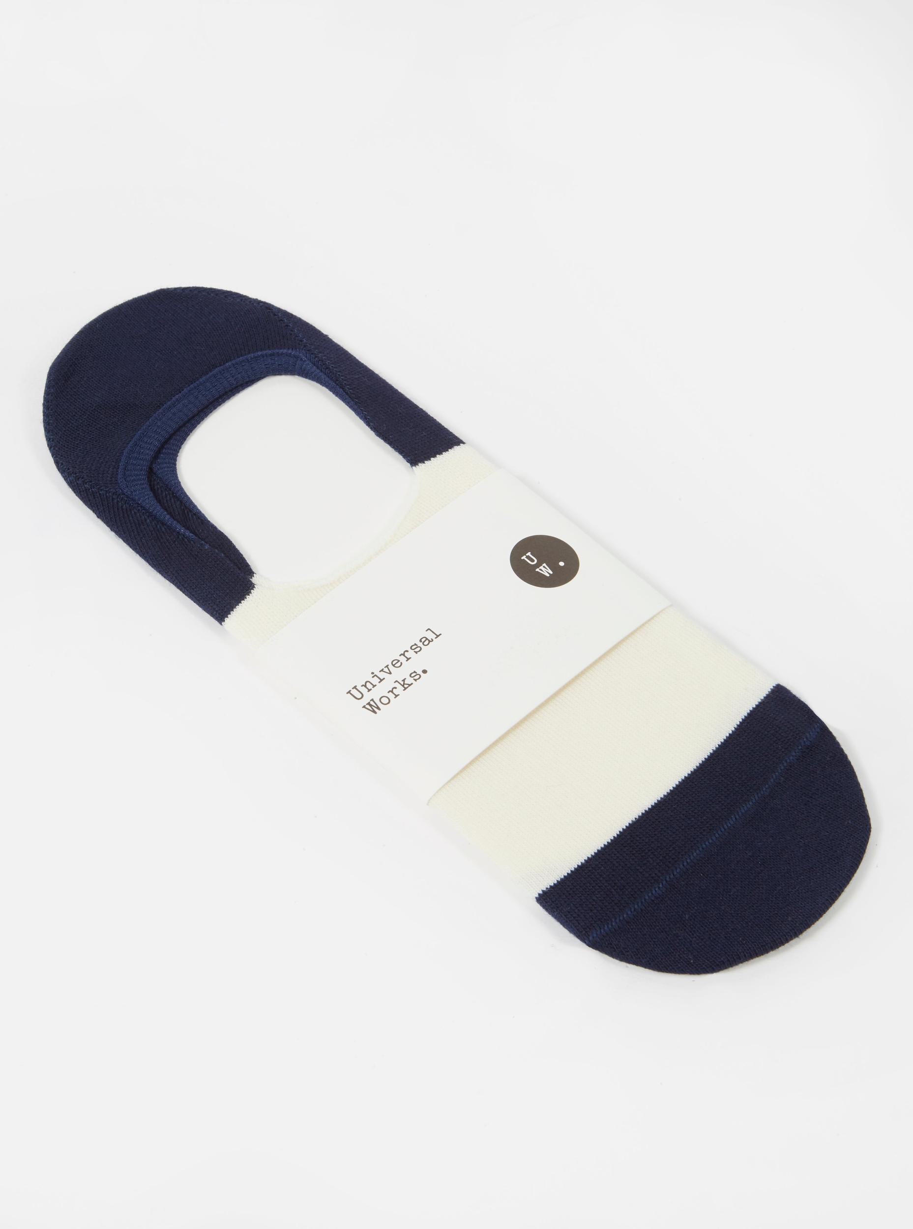 Product Card