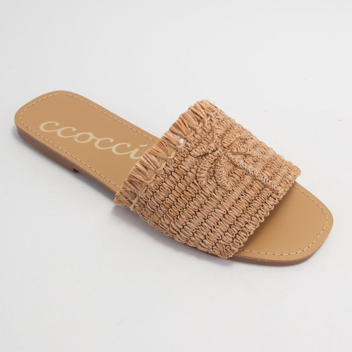 Product Card