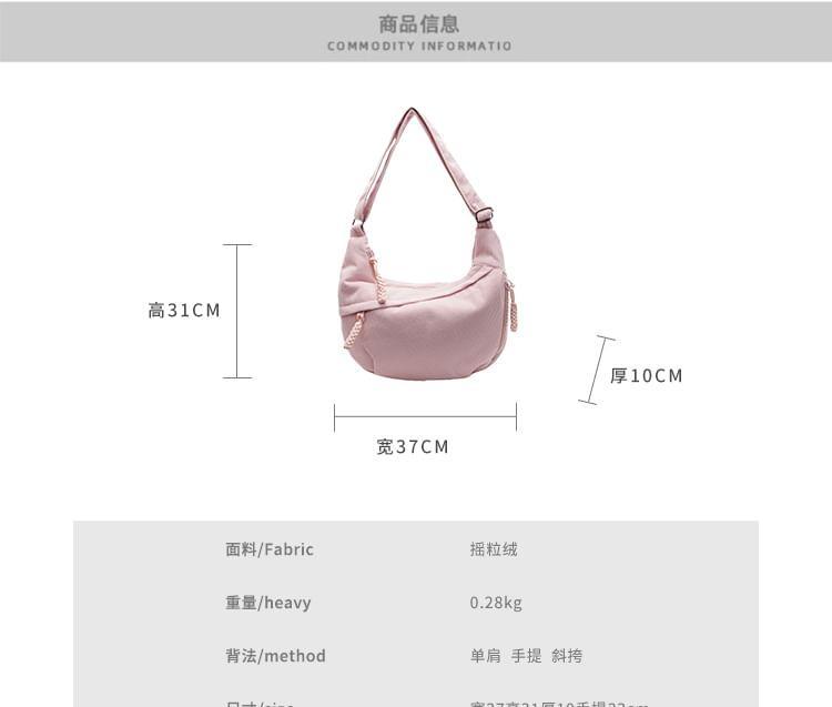 Product Card