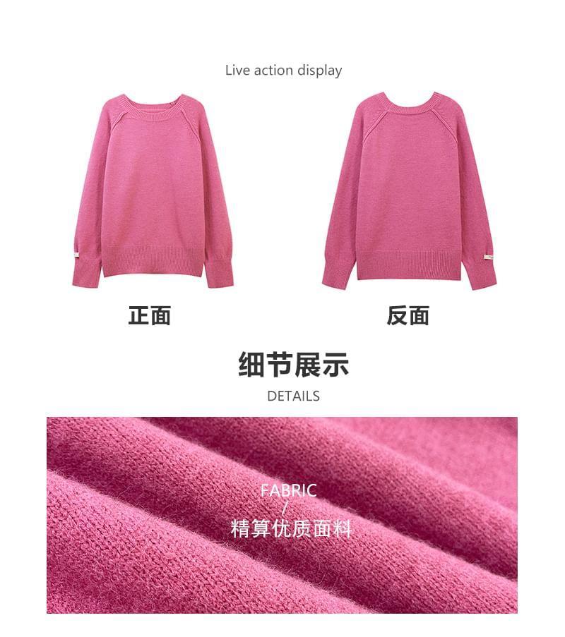 Product Card