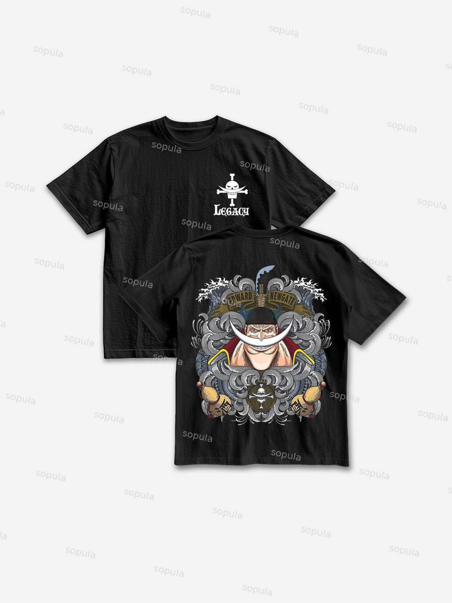 Product Card