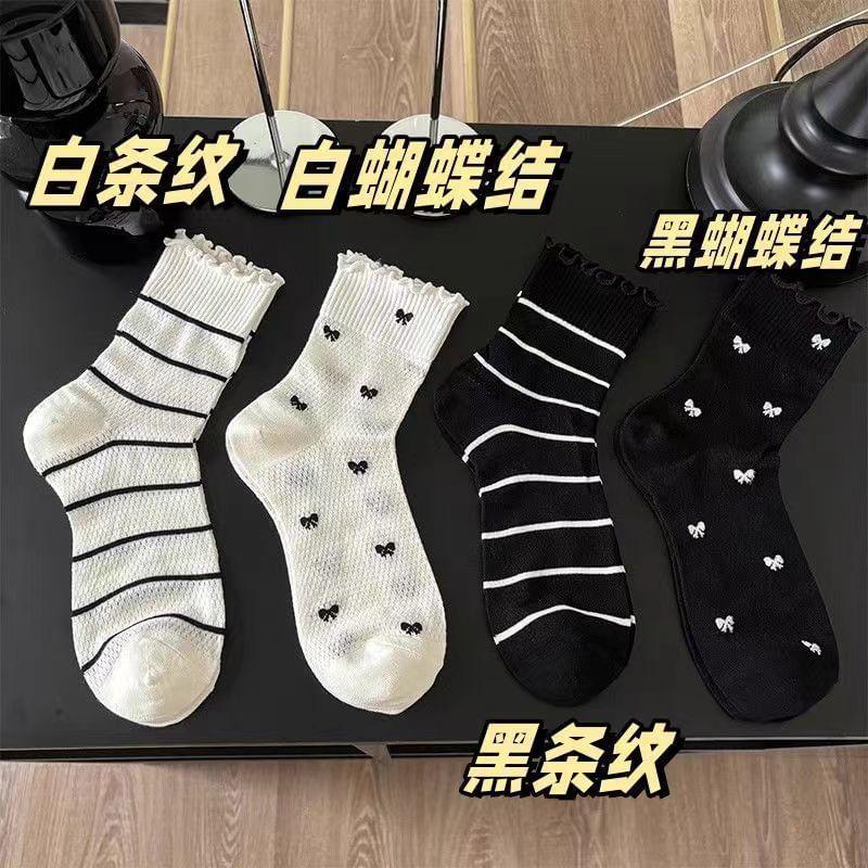 Product Card