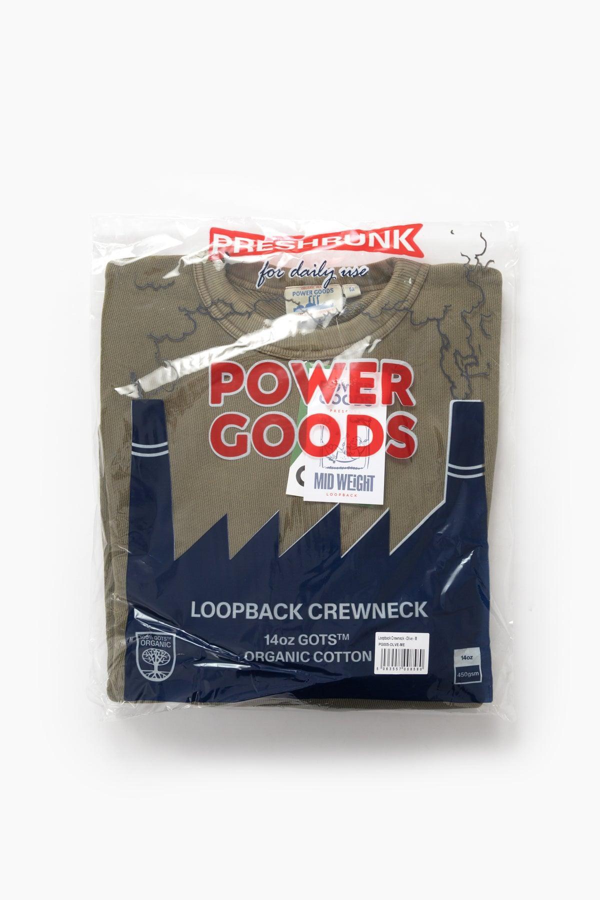 Product Card
