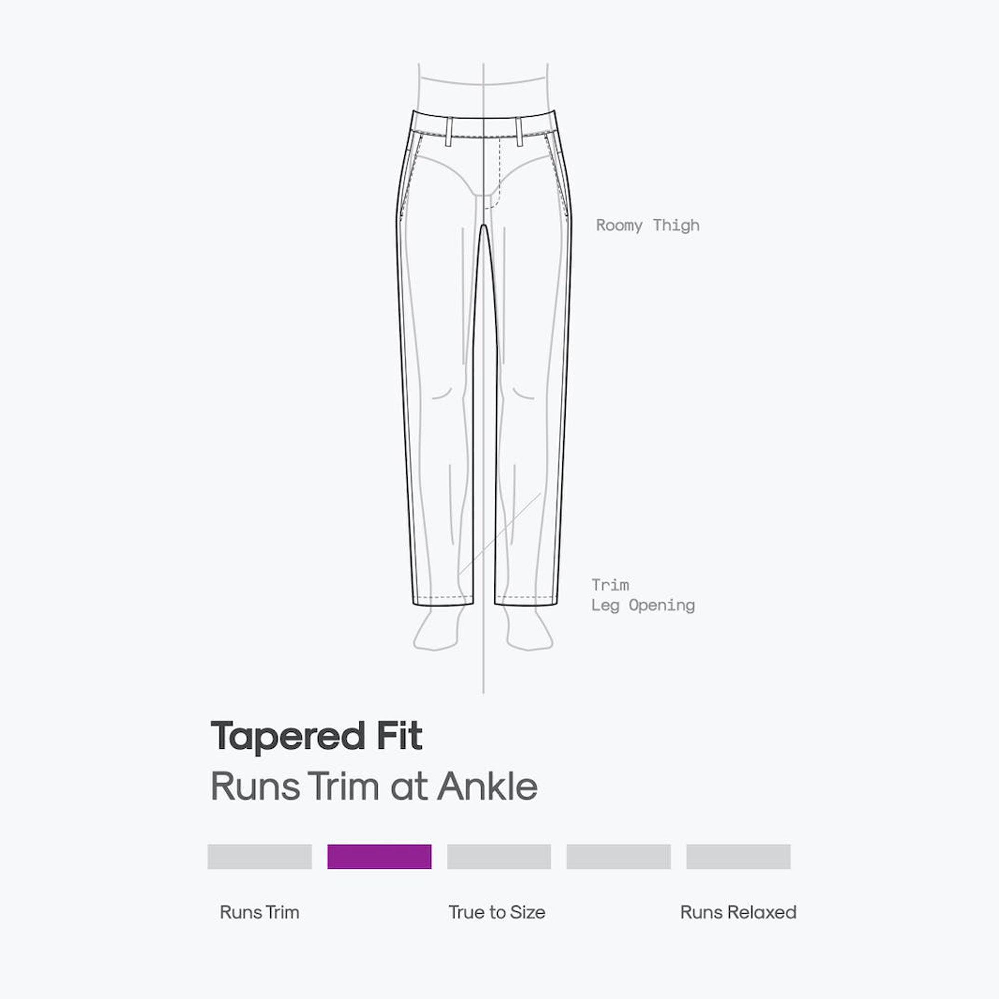 Product Card