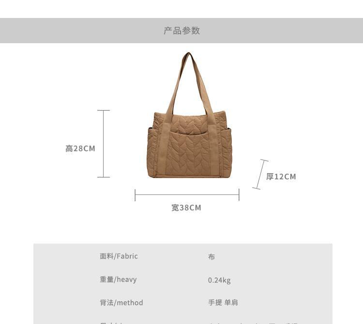 Product Card