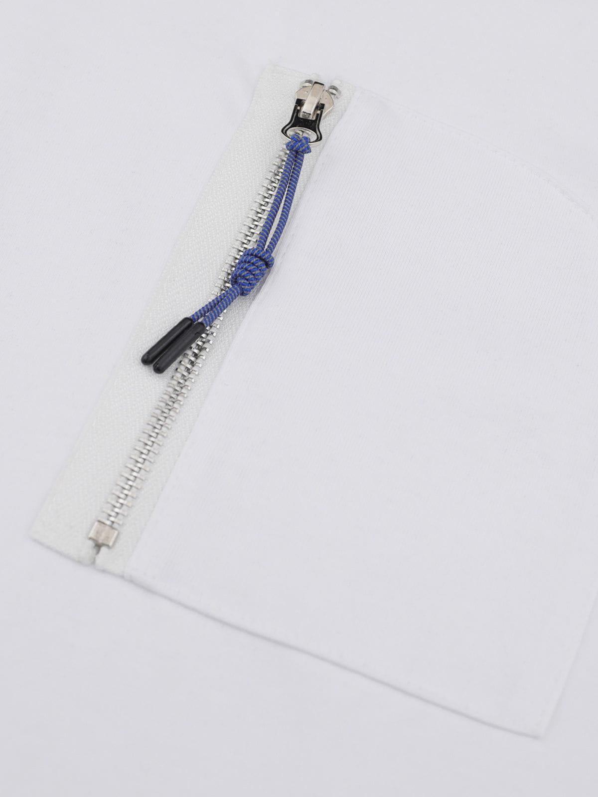 Product Card
