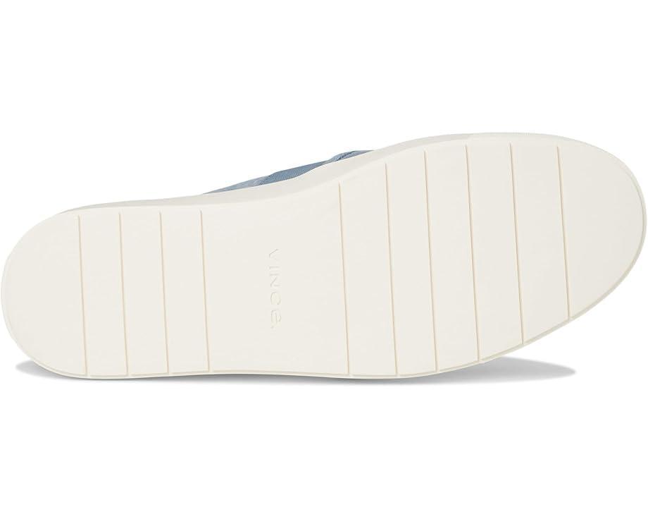 Product Card