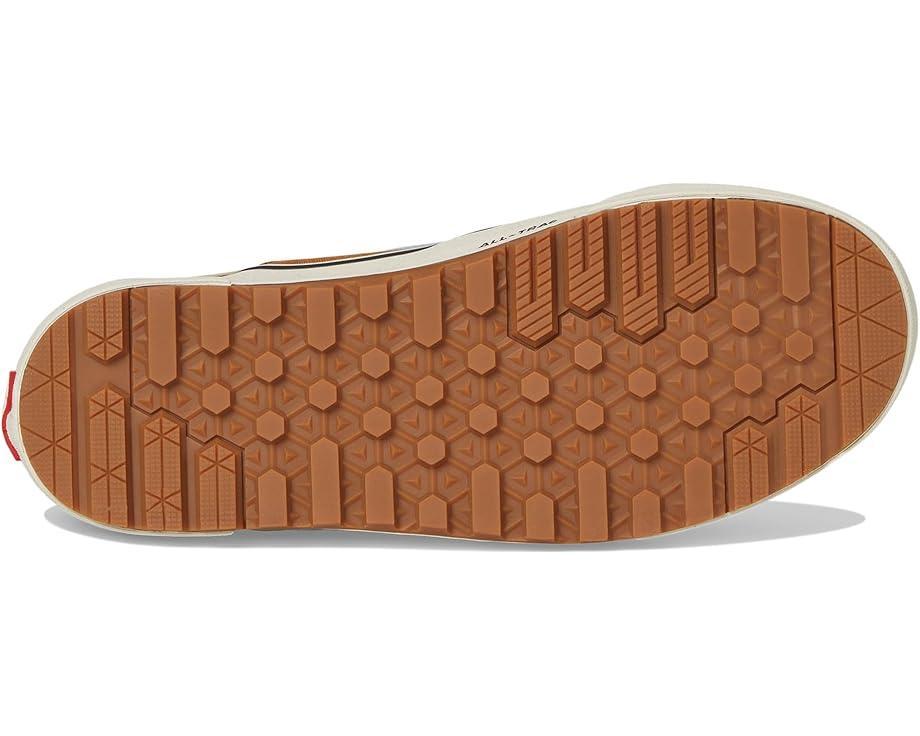 Product Card