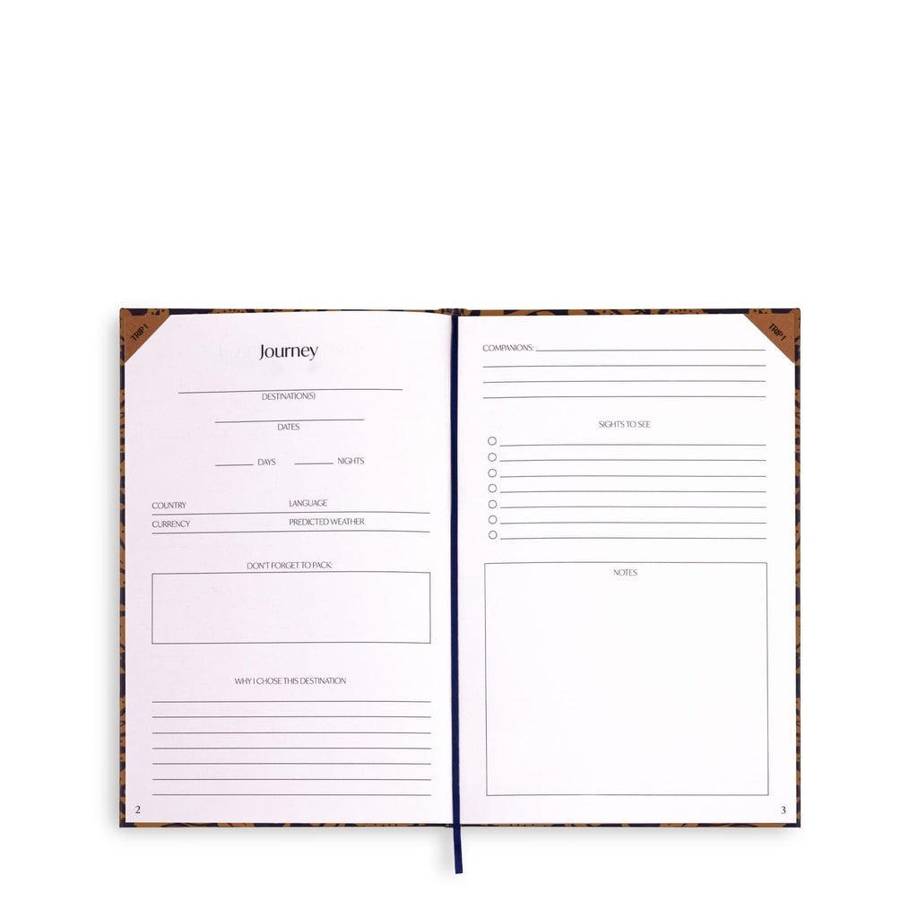 Product Card