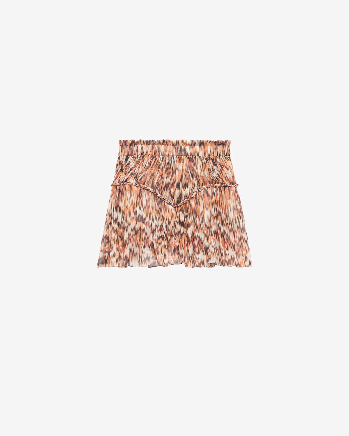 Product Card
