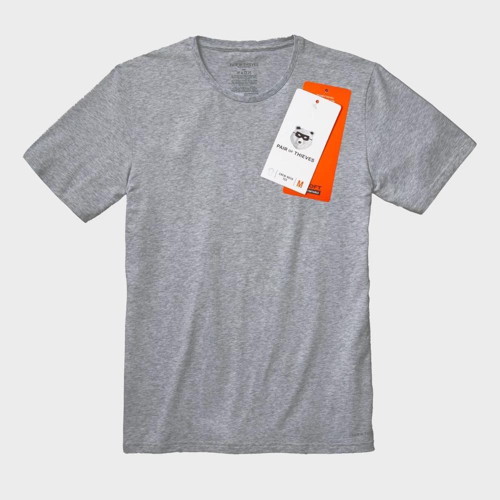 Product Card