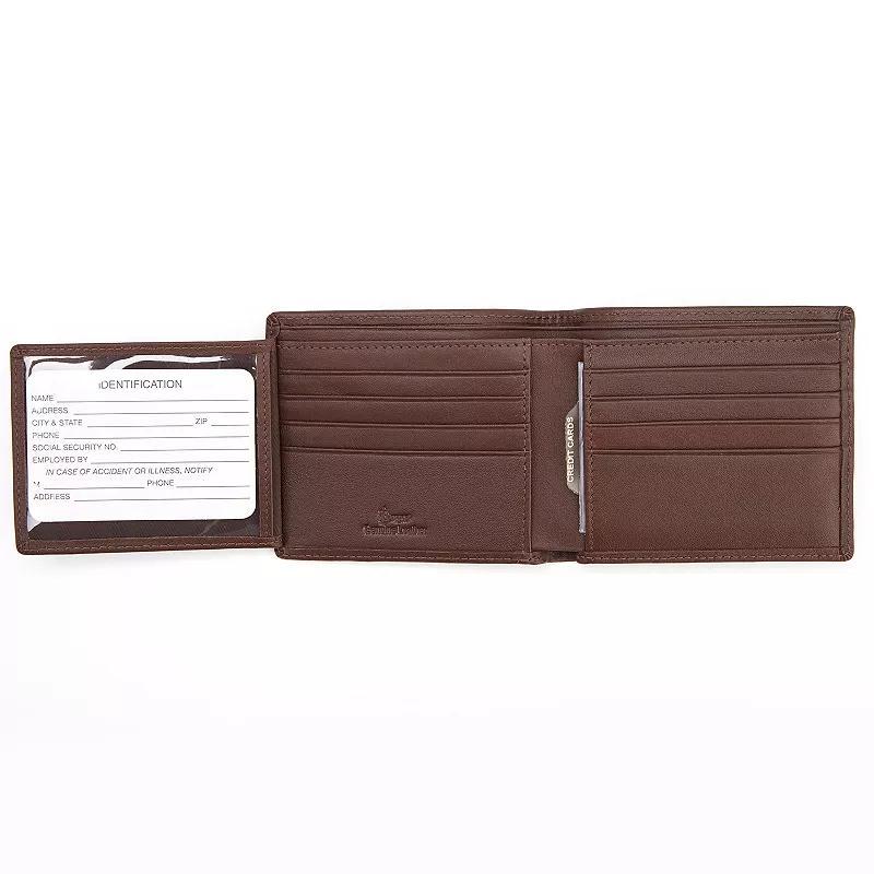 Product Card