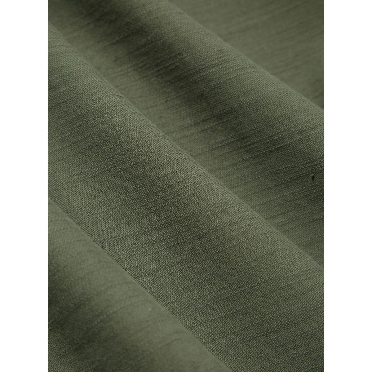 Product Card