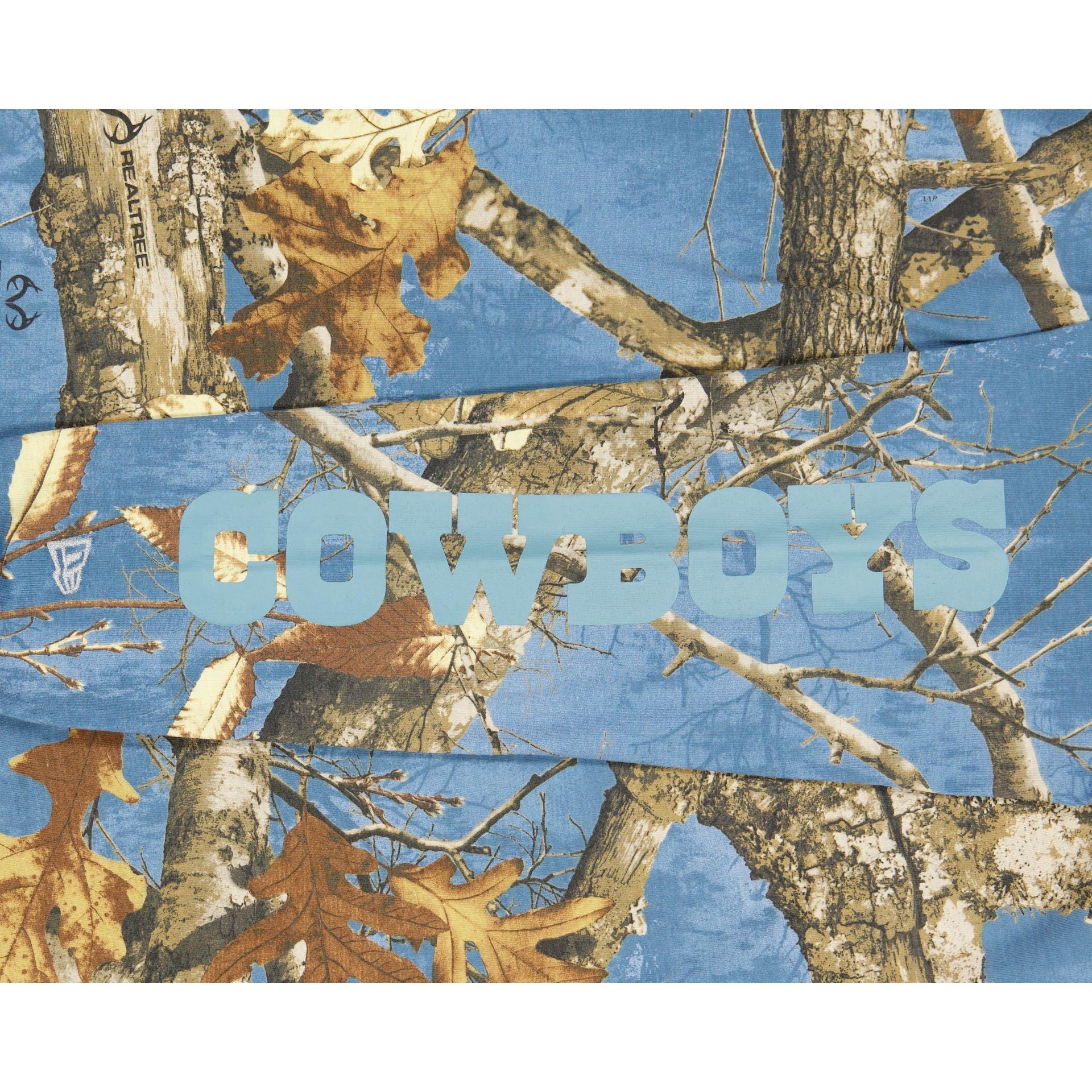 Product Card