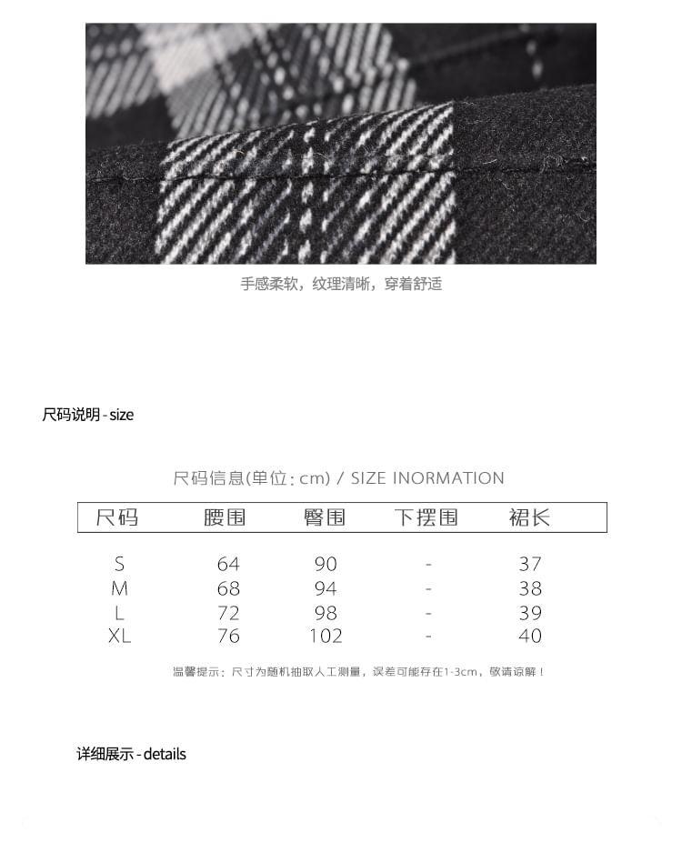 Product Card