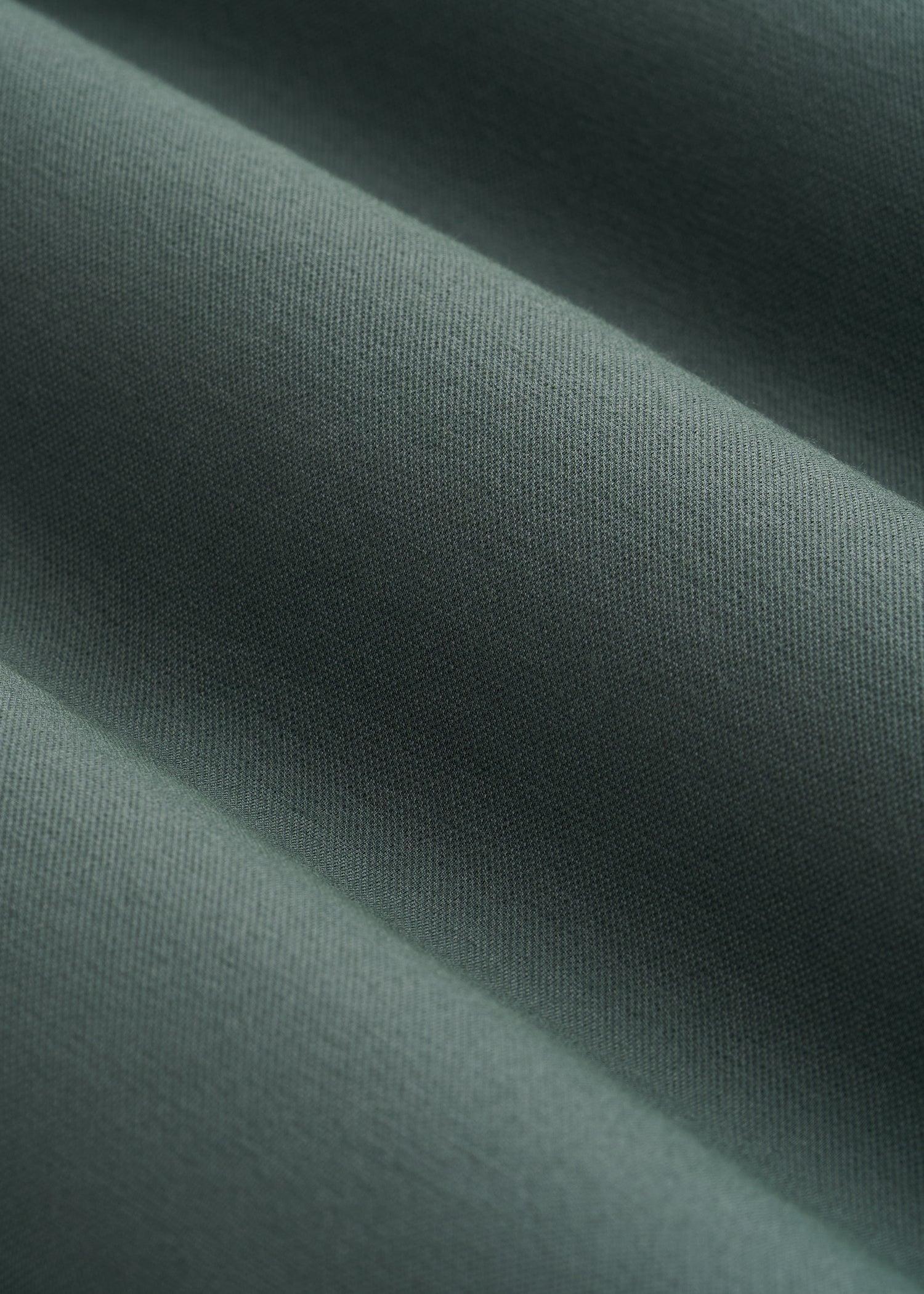 Product Card