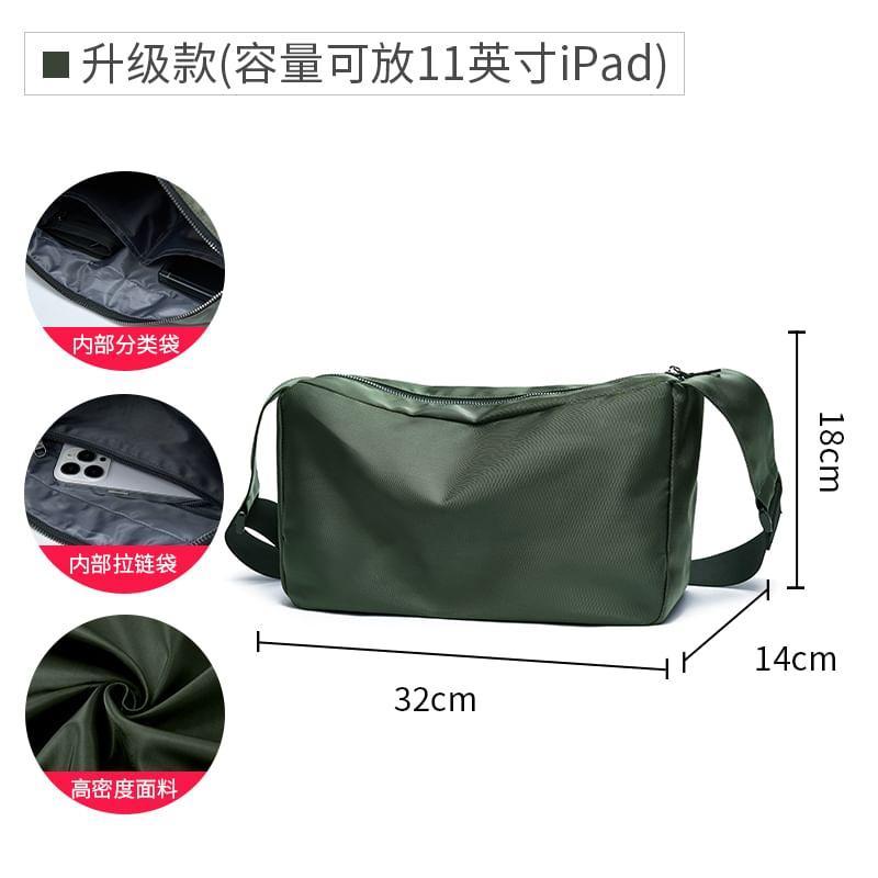 Product Card