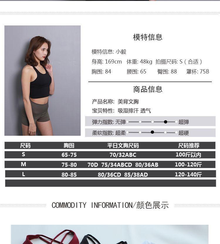 Product Card