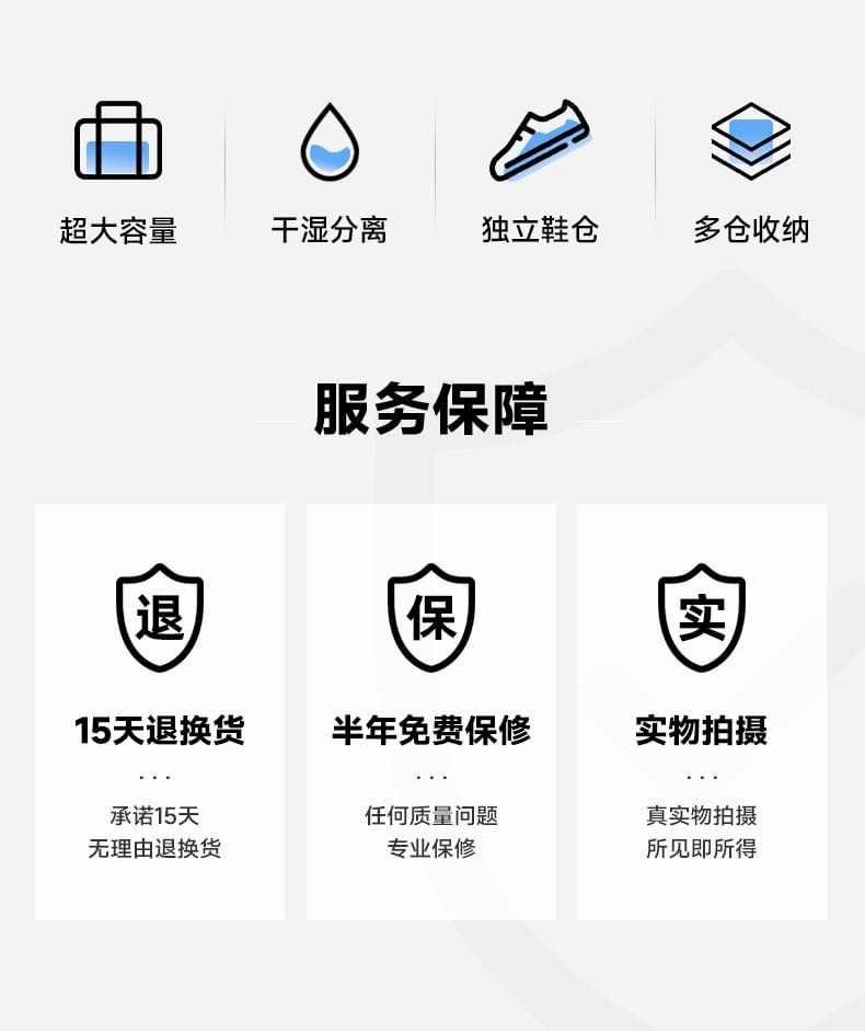 Product Card