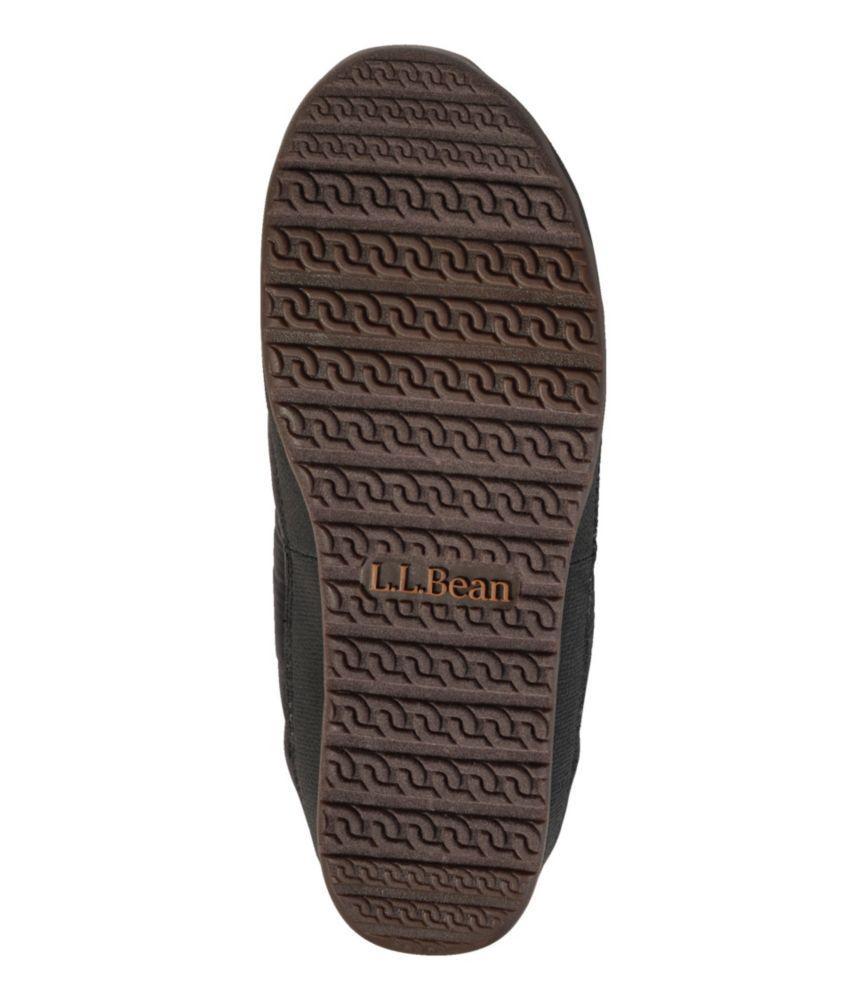Product Card