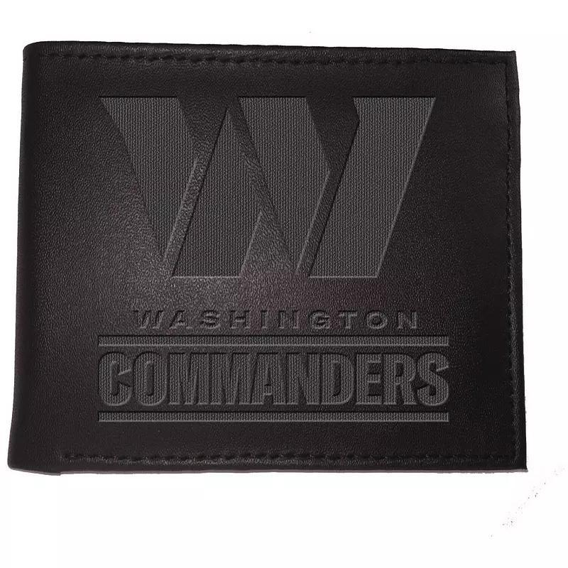 Product Card