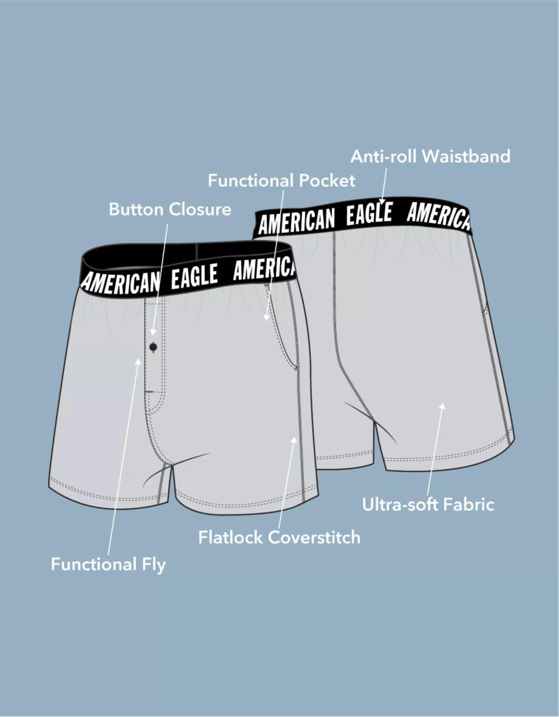 Product Card