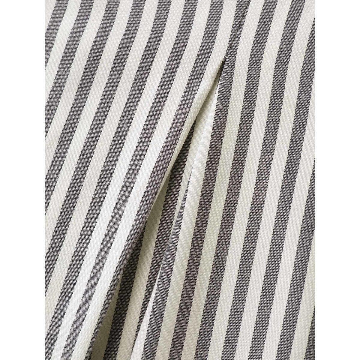 Product Card