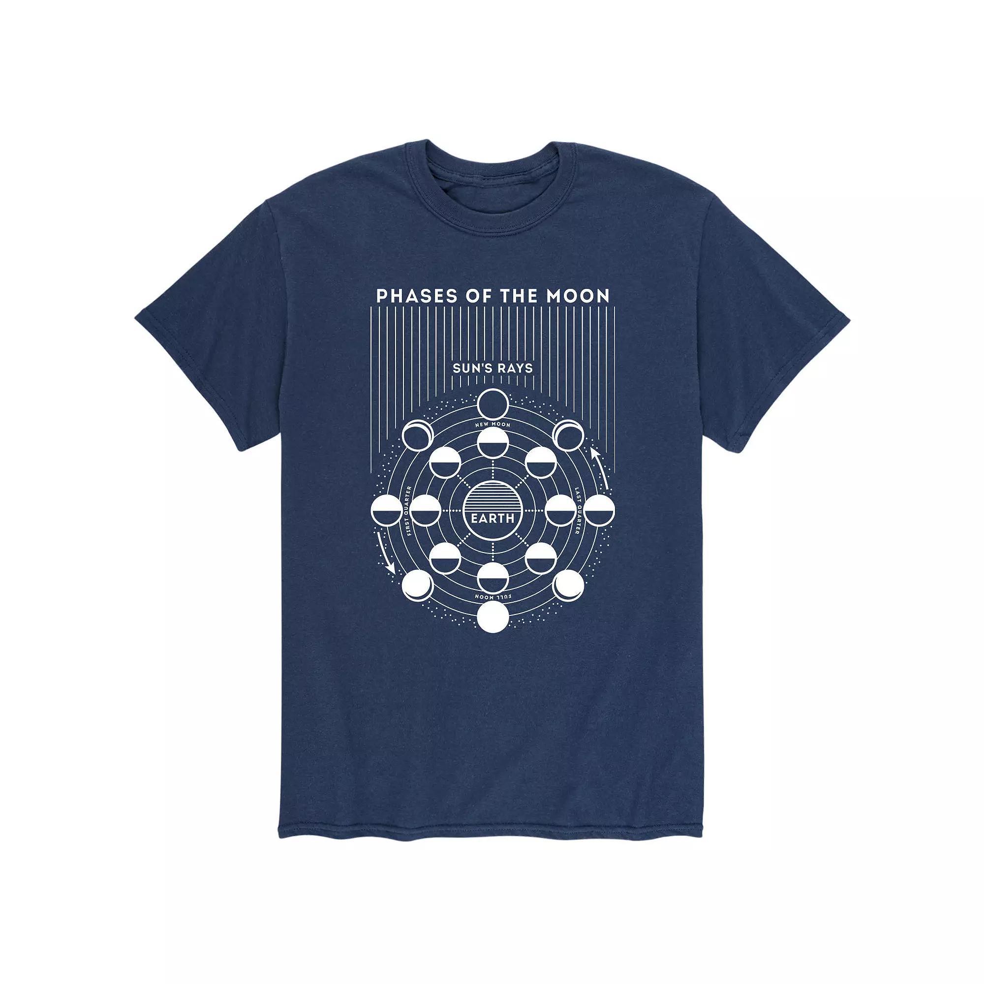 Mens Moon Phases Diagram Tee Product Image