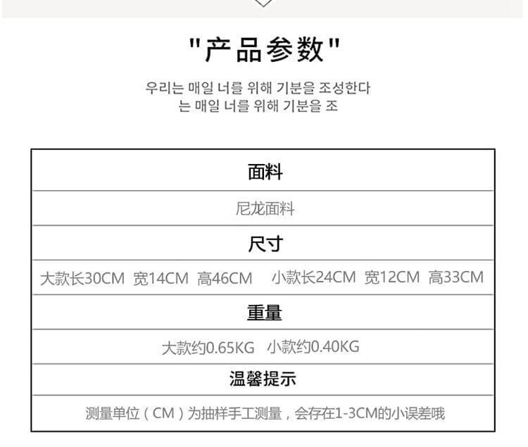 Product Card