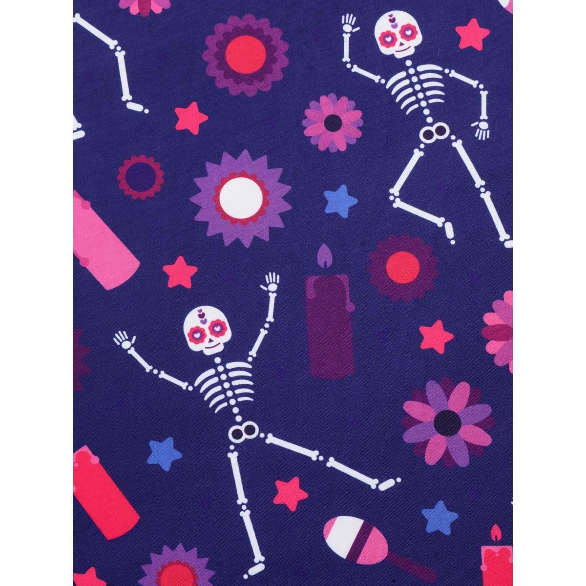 Product Card