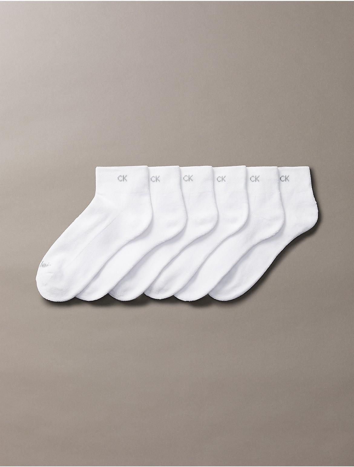Product Card