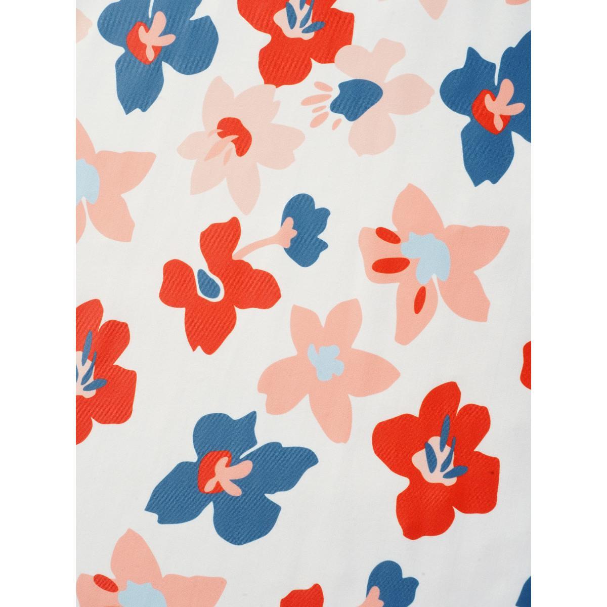 Product Card